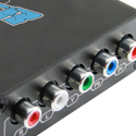 HDMI Converters