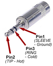 3 5mm stereo connector wiring diagram