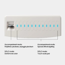 Enya Cyber-G Stringless Smart Guitar Hybrid - Black