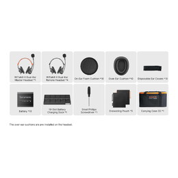 Saramonic WiTalk9X 5D 5-Person Dual-Ear Wireless Intercom Headset System