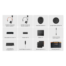 Saramonic WiTalk9X 3S 3-Person Single-Ear Wireless Intercom Headset System