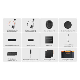 Saramonic WiTalk9X 5S 5-Person Single-Ear Wireless Intercom Headset System
