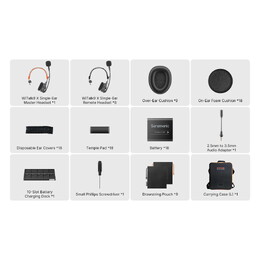 Saramonic WiTalk9X 9S 9-Person Single-Ear Wireless Intercom Headset System