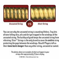 Elixir 16152 Nanoweb Phosphor Bronze 12-String Guitar Strings Light Gauge 10-47