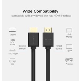 UGREEN HD104 High Speed HDMI Cable with Ethernet - 2m
