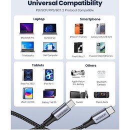 UGREEN 70427 100W USB-C to USB-C Fast Charging Cable - 1m