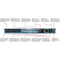 RADIAL SW8 MK2 8 Channel Auto Switcher for Redundant Backup Audio Systems