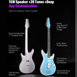 Enya Inspire Smart Carbon Fibre Super Strat Electric Guitar - Light Blue
