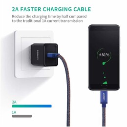 UGREEN Premium Micro USB to USB 2.0 Type A Cable Braided Jacket - BLUE - 150cm