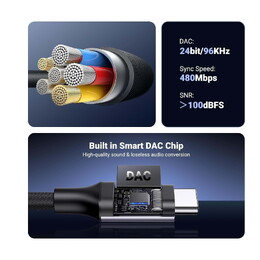 UGREEN 80154 USB-C to 3.5mm M/F Cable Braided - 10cm