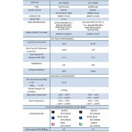 Tour Grade Drum Mounted STP Cat5e Network Cable Reel - 50m