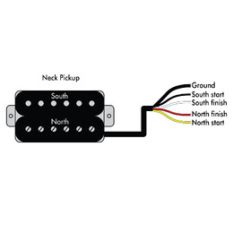 Artist BullBucker Electric Guitar Humbucker Pickup Neck - Chrome
