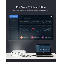 UGREEN HD104 High Speed HDMI Cable with Ethernet - 2m