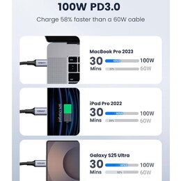UGREEN 70427 100W USB-C to USB-C Fast Charging Cable - 1m