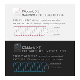 D'Addario XTE1046 XT Coated Nickel Plated Electric Guitar Strings 10-46