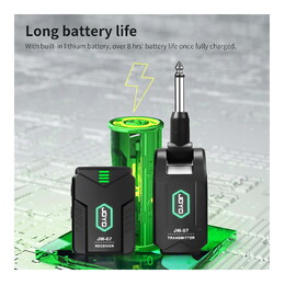 JOYO JW-07 2.4GHz Wireless In-Ear Monitor System