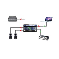 Radial Key-Largo Keyboard Mixer and Performance Pedal