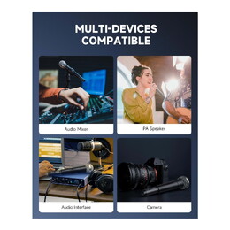 Donner CV-2 Wireless Snap On XLR Microphone System 2.4Ghz