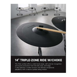 Donner BEAT MAX 8-Piece Electronic Drum Kit