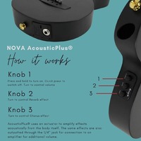 Enya Nova U Carbon Concert Ukulele - Black - includes pickup