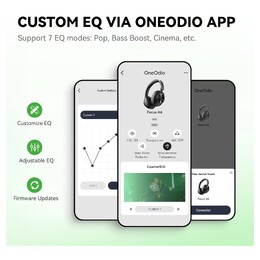 OneOdio Focus A6 Over-Ear Hybrid ANC Wireless Bluetooth 6.0 Headphones