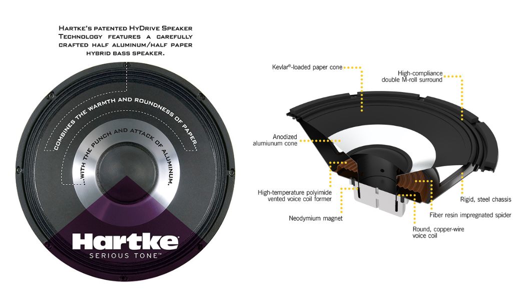 Hartke replacement speakers cheap