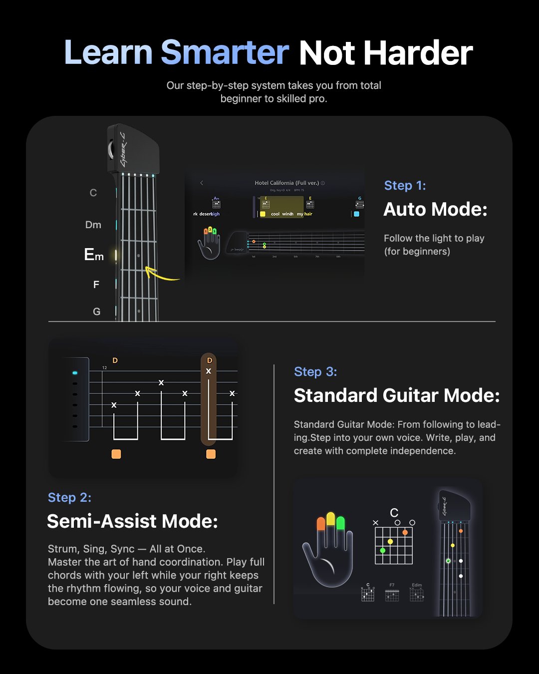 Learn smarter, not harder: the Cyber-G String Model's Auto, Semi-Assist and Standard Guitar modes