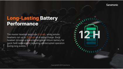 WiTalk9X battery