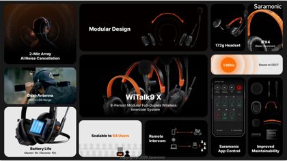 WiTalk9X feature overview