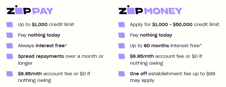 ZipPay and ZipMoney overview