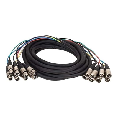 SWAMP Premium 8-way XLR Audio Snake Cable Loom