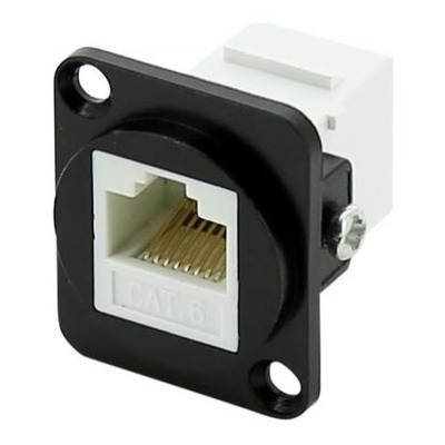 SWAMP TACAT6 Ethernet Panel Mount | RJ45 Cat6 - Feed-through